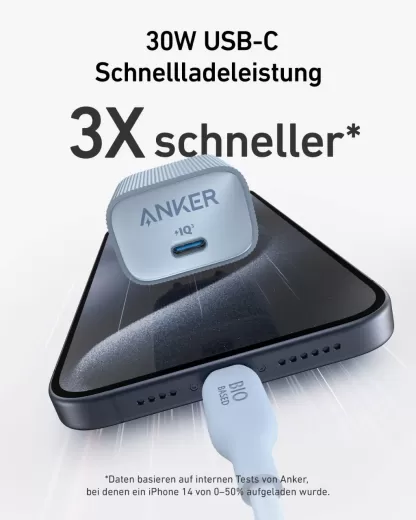 Быстрая зарядка Anker Nano USB-C Wall Charger 30W Ice Lake Blue