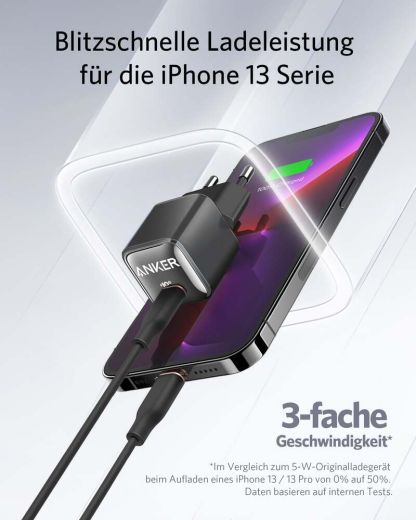 Быстрая зарядка Anker Nano Pro Black Ice