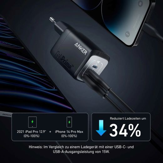 Сетевая зарядка Anker Prime 67W GaN Wall Charger (3 Ports)