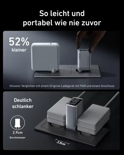 Швидка зарядка Anker Prime Charger 100W, 3 Ports, GaN (A2688341)