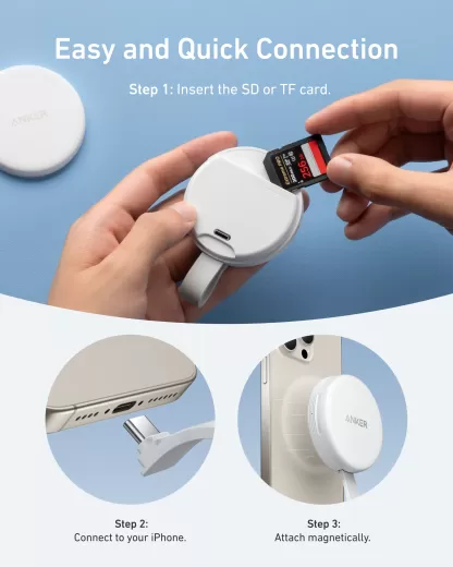 Адаптер Anker MagGo USB-C Adapter (3 в 1, 10Gbps) Aurora White