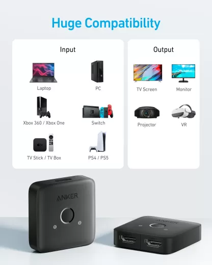 Адаптер Anker HDMI Switch (2 в 1 Out, 4K HDMI)