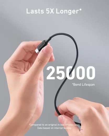 Кабель Anker 543 USB-C to USB-C 100W Cable (1.8м) Black