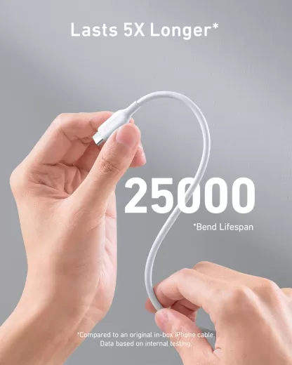 Кабель Anker 543 USB-C to USB-C 100W Cable (1.8м) White