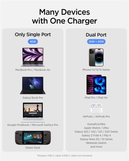 Быстрая зарядка Spigen ArcStation Pro GaN 45W Black (ACH05154)