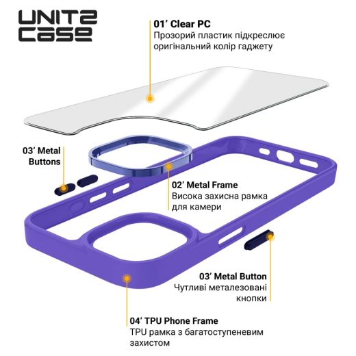 Противоударный чехол ArmorStandart UNIT2 Lavender для Samsung S24 (ARM74813)