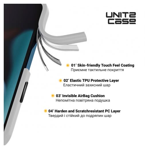 Противоударный чехол ArmorStandart UNIT2 Matte Clear для Samsung S24 Ultra (ARM74822)