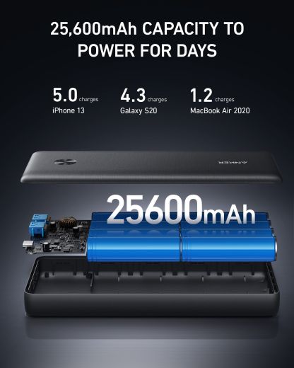 Повербанк Anker 737 Power Bank (PowerCore 26K for Laptop)