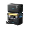 Зарядная станция Anker SOLIX F2000 (PowerHouse 767) with extended battery
