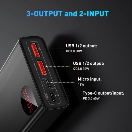 Повербанк (внешний аккумулятор) Baseus Power Bank 65W 20000mAh Laptop Portable Charger Black