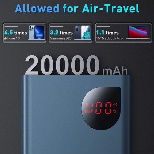 Павербанк (Зовнішній акумулятор) Baseus Power Bank 65W 20000mAh Laptop Portable Charger Blue