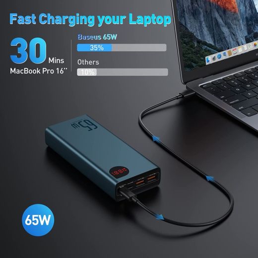 Повербанк Baseus Power Bank 65W 20000mAh Laptop Portable Charger Blue (PPIMDA-D03)