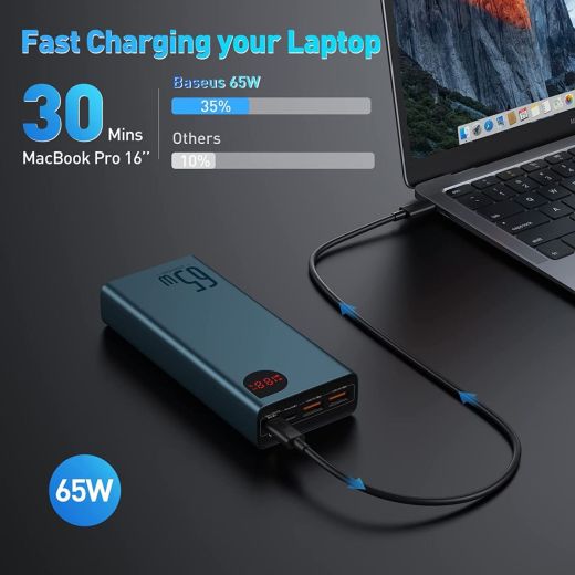 Павербанк (Зовнішній акумулятор) Baseus Power Bank 65W 20000mAh Laptop Portable Charger Blue