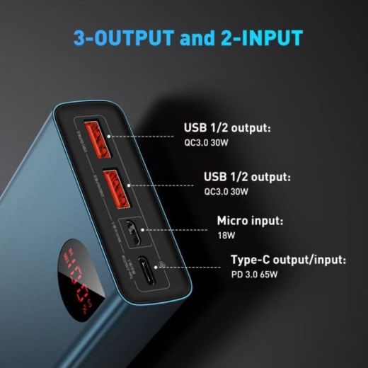 Павербанк (Зовнішній акумулятор) Baseus Power Bank 65W 20000mAh Laptop Portable Charger Blue