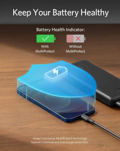 Повербанк Anker 325 Power Bank (PowerCore 20K) Black