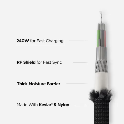 Кабель Nomad USB-C Kevlar Carbide Cable 240W 1.5м Black (NM014964858)