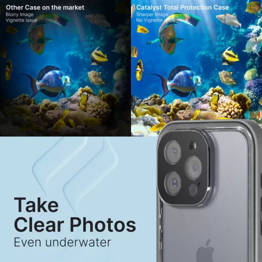 Водонепроницаемый чехол Catalyst Waterproof Case Titanium Gray для iPhone 15 Pro Max
