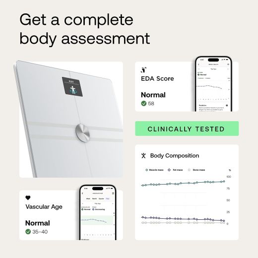 Умные весы Withings Body Comp White