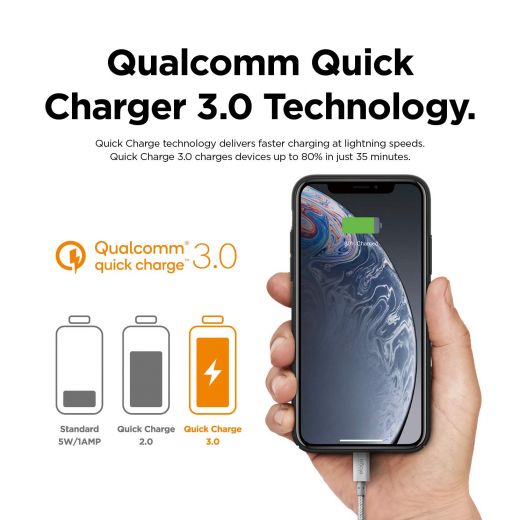 Автомобільний зарядний пристрій Elago C7+ Dual Black