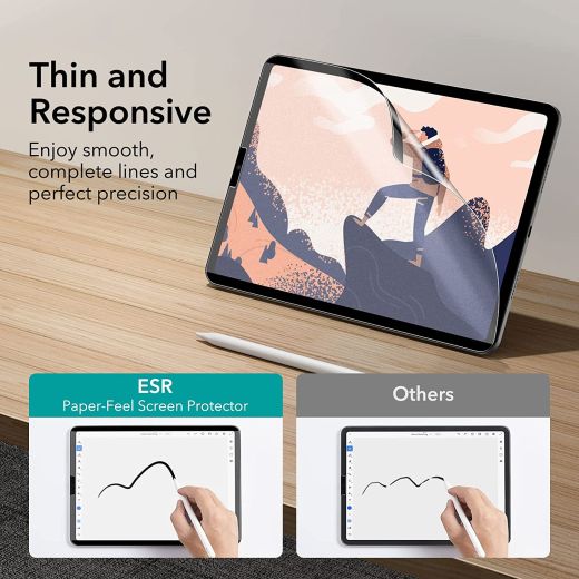 Магнитная матовая пленка для рисования ESR Magnetic Screen Protector Film для iPad Air 10.9" 4 | 5 (2020 | 2022) | iPad Pro 11" (2020 | 2021 | 2022)