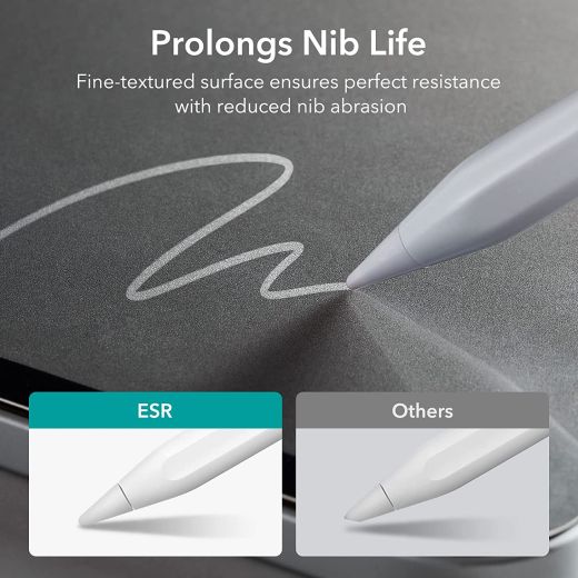 Магнітна матова плівка з ефектом паперу ESR Magnetic Screen Protector Film для iPad Air 10.9" 4 | 5 (2020 | 2022) | iPad Pro 11" (2020 | 2021 | 2022)