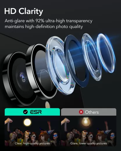 Защитное стекло для камеры ESR Armorite Camera Lens Protectors Clear для Samsung S25 Ultra (1D79500302)