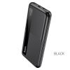 Повербанк Hoco J75 Tresor 10000mAh Black