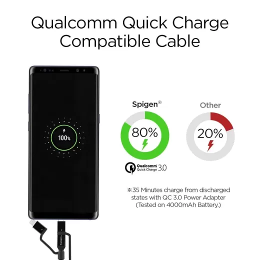 Кабель Spigen DuraSync™ 3 в 1 Charger Cable 1.5 метра Black (000CB22774)