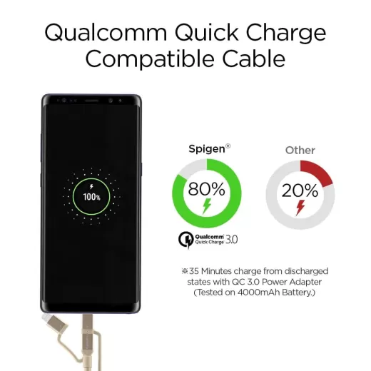 Кабель Spigen DuraSync™ 3 в 1 Charger Cable 1.5 метра Gold (000CB23018)