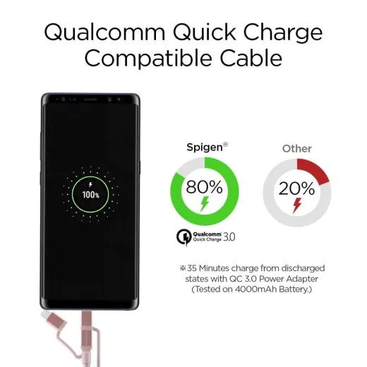 Кабель Spigen DuraSync™ 3 в 1 Charger Cable 1.5 метра Rose Gold (000CB23019)