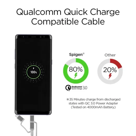 Кабель Spigen DuraSync™ 3 в 1 Charger Cable 1.5 метра Silver (000CB23017)