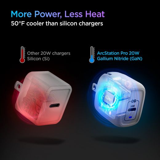 Быстрая зарядка Spigen PowerArc 20W ArcStation Pro Wall Charger