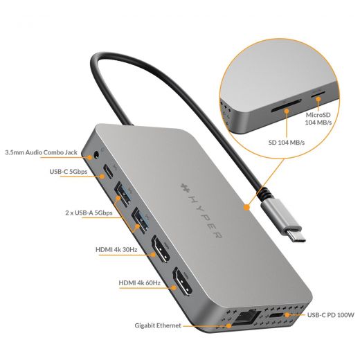 Адаптер Hyper Dual 4K HDMI 10-in-1 USB-C Hub