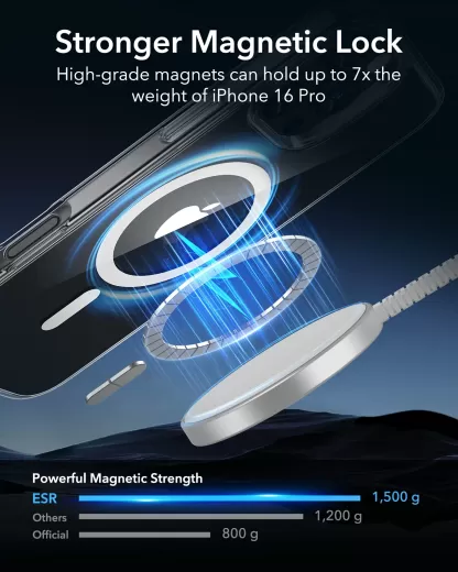 Чехол ESR Classic Hybrid Case (HaloLock) (Camera Control) Frosted Clear для iPhone 16 Pro