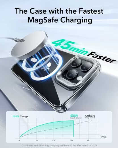 Прозорий чохол з підставкою ESR Classic Hybrid Case with Stash Stand (HaloLock) Clear Black для iPhone 16 Pro (1A7490202)