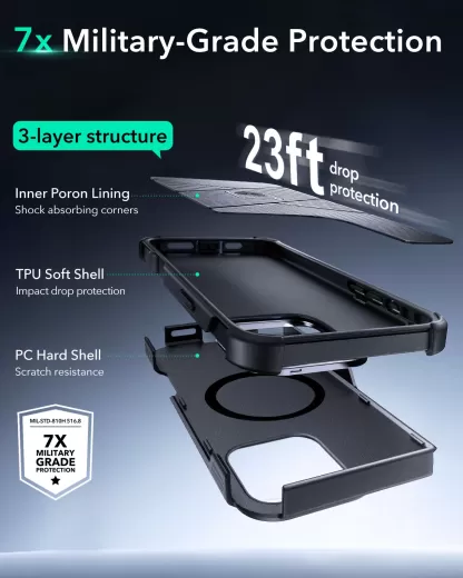 Противоударный чехол с подставкою ESR Cyber Tough Case with Stash Stand (HaloLock) Black для iPhone 16 Pro Max (1A7660102)