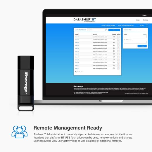 Флешка iStorage datAshur BT 128GB (IS-FL-DBT-256-128)