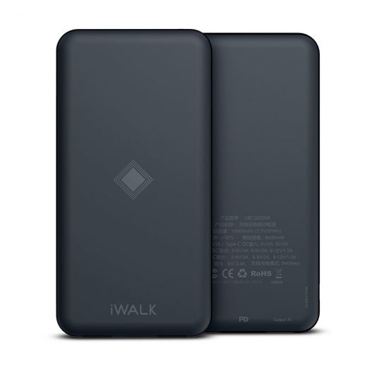 Повербанк с беспородной зарядкой iWalk Chic Air 10000mAh Blue
