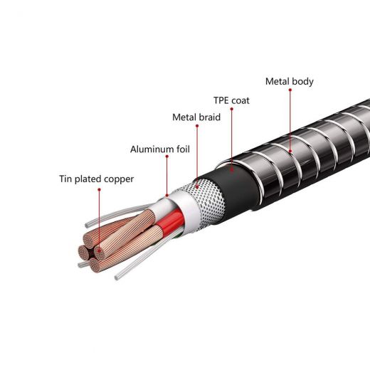 Кабель iWALK Twister Steel СС Type-C Charging Cable (CST016CC)