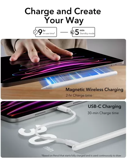 Стілус ESR Digital Pencil Pro White для iPad