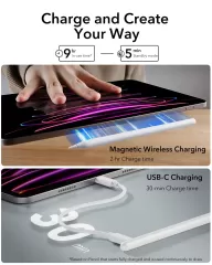 Стилус ESR Digital Pencil Pro Pink для iPad