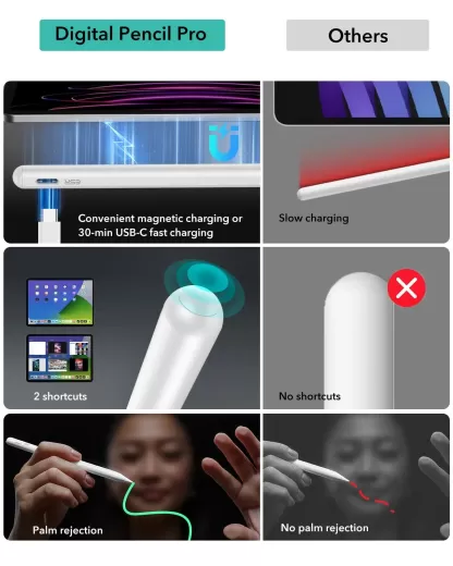 Стилус ESR Digital Pencil Pro Silver для iPad