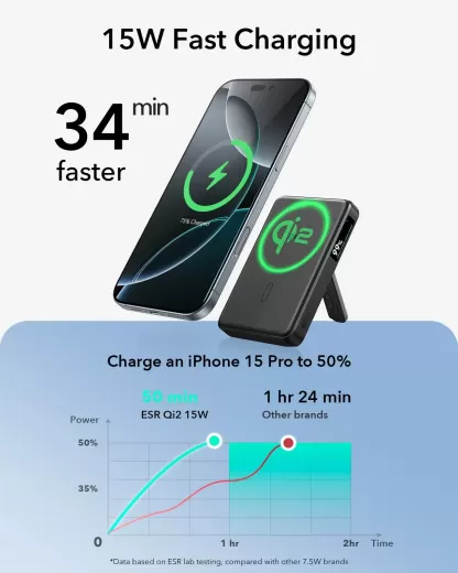 Повербанк с подставкой ESR Qi2 10000 mAh MagSlim Kickstand Power Bank Titanium
