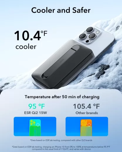 Повербанк с подставкой ESR Qi2 10000 mAh MagSlim Kickstand Power Bank Lavender