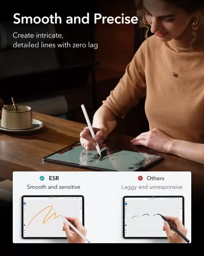 Стілус ESR Digital Pencil Pro White для iPad