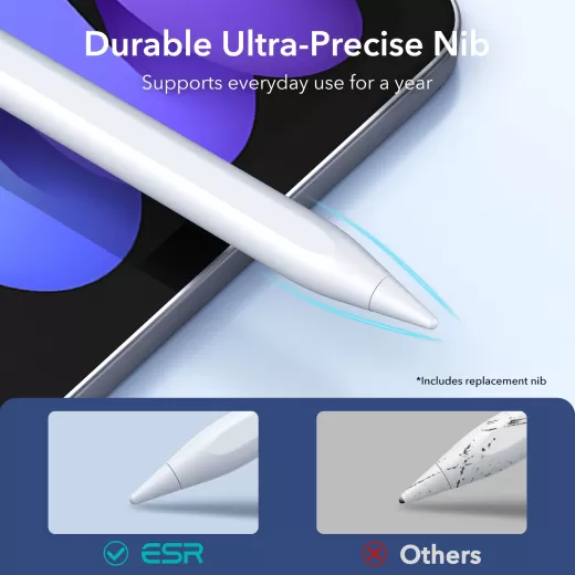 Стилус ESR Digital Pencil for iPad with Synthetic Resin Nib White