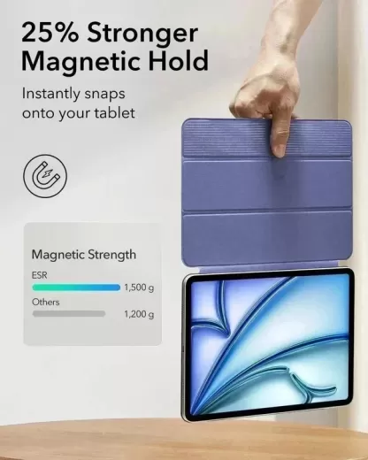 Чехол ESR Rebound Magnetic Case Lavender для iPad Air 11” M2 | M3 (2024 | 2025) | Air 10.9" 4 | 5 M1 (2020 | 2022)