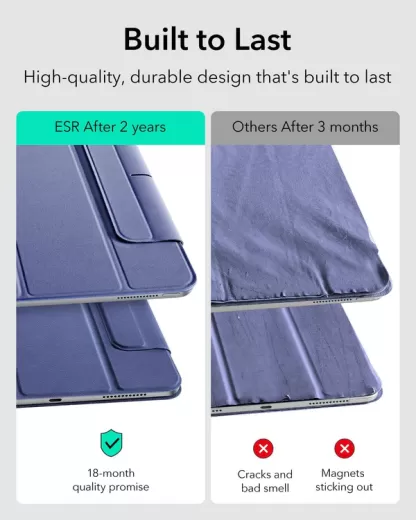 Чехол ESR Rebound Magnetic Case Lavender для iPad Air 11” M2 | M3 (2024 | 2025) | Air 10.9" 4 | 5 M1 (2020 | 2022)