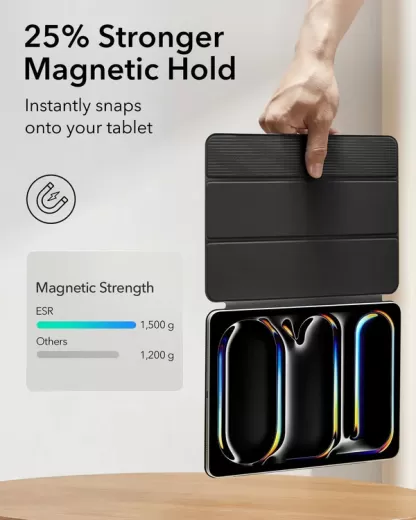 Чехол ESR Rebound Magnetic Case Black для iPad Pro 13” M4 (2024) (1B1970106)