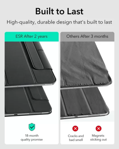 Чехол ESR Rebound Magnetic Case Lavender для iPad Pro 13” M4 (2024) (1B1970406)